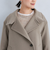 ［size SHORT/TALLあり］SENTDALE WOOL スタンドカラー ミドル コート