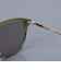 ウェリントン MET/TEM サングラス