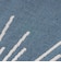 ＜HERE by DETAIL＞オアハカ スローケット ブランケット
