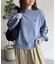 【U.S. POLO ASSN.】袖ラインスウェット