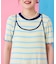 【CIAOPANIC TYPY】20thスペシャルTee付ボーダーワンピース
