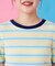 【CIAOPANIC TYPY】20thスペシャルTee付ボーダーワンピース