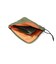【WHO'S WHO gallery】USVII. MULTI WALLET