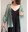 ラメワッシャー袖シャーリングシアーシャツ