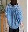 ラメワッシャー袖シャーリングシアーシャツ