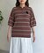 サガラ刺繍モールニットポロ