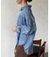 BACKギャザーパウダー加工デニムシャツ