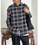 【U.S. POLO ASSN.】モールチェックシャツ