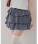 【RMAF】チェックティアードスカート