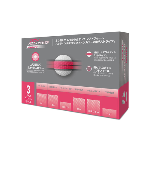 New ツアーレスポンス ストライプ ピンク ボール｜テーラーメイドの