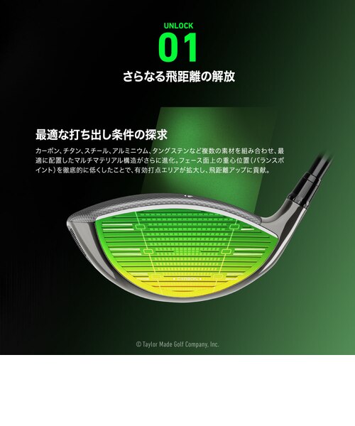 〇Qi35 ドライバー｜テーラーメイドのアウトレット通販｜三井