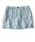 【Ws】T-AIRベーシックショーツ