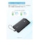 Anker Zolo Power Bank (20000mAh, 22.5W, Built-In USB-Cケーブル）