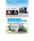 Anker Solix C1000 Portable Power Station with Anker Solix PS100 Compact Portable Solar Panel