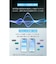 Soundcore AeroFit 2 AI Assistant