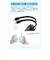 Anker Zolo Power Bank (20000mAh, 45W, Built-In Dual USB-Cケーブル)