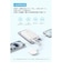 Anker Zolo Power Bank (20000mAh, 45W, Built-In Dual USB-Cケーブル)