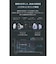 Soundcore Sleep A30