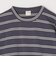 【SHIPS any別注】sports wear: レトロ カラー ボーダー Tシャツ (ロンT)◇