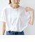 サダハルアオキ コラボ TEE