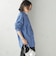 【SHIPS別注】LOGAN KNITTING MILLS:〈洗濯機可能〉チェック シャツ