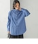 【SHIPS別注】LOGAN KNITTING MILLS:〈洗濯機可能〉チェック シャツ