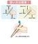【当商品送料無料】イシダ 矯正箸 通販 大人用 矯正 箸 大人 しつけ箸 日本製 右利き用 左利き用 おとな用 こども用 23cm 約 20cm