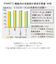 【当商品送料無料】肌着 ひだまり 通販 メンズ 長袖 レディース 暖かい 肌着下 上のみ ブランド 雪山 下着 Ｕ首 インナーウェア 極み 紳士