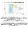 【当商品送料無料】夜間 運転 サングラス メガネの上から 通販 運転用 クリップオン 跳ね上げ クリップオン型 夜用サングラス 夜専用メガネ