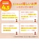 【ファイヤーアセドロン】タートルネック