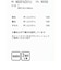 マンシングウェア MUNSINGWEAR 中わた入り2WAYブランケット