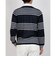マンシングウェア MUNSINGWEAR 吸汗速乾先染めボーダー長袖ポロシャツ