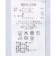 マンシングウェア MUNSINGWEAR サイドメッシュ長袖ポロシャツ