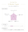 アイリィー ブラジャー（B-D）＜V Make Type＞