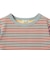 【WEB限定】ボーダー ショートスリーブ Tシャツ 2026SS（90～140cm）