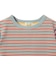 【WEB限定】ボーダー ショートスリーブ Tシャツ 2026SS（90～140cm）