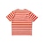 Pocket Tee Stripe
