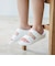BIRKENSTOCK / ARIZONA EVA サンダル（16.5～22cm）