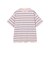 ルーズ ボーダー Tシャツ