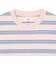 ルーズ ボーダー Tシャツ