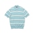 Mesh Polo Stripe
