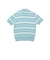 Mesh Polo Stripe
