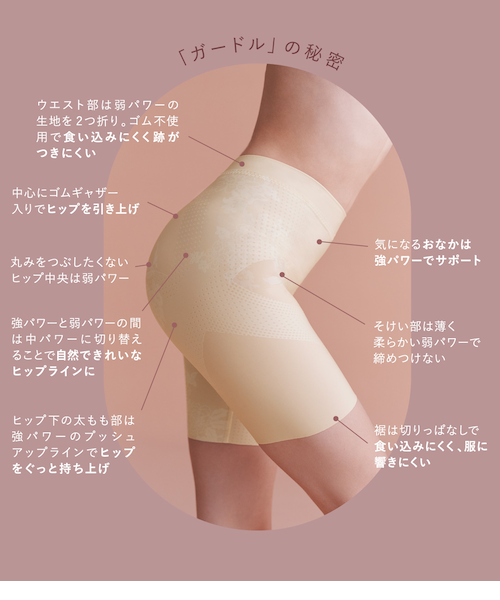 2点おまとめ　ピーチジョンPJ ファーストガードル　ベージュ Lサイズ 2点おまとめピーチジョンPJ ファーストガードルベージュ Lサイズ