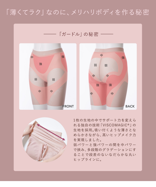 2点おまとめ　ピーチジョンPJ ファーストガードル　ベージュ Lサイズ 2点おまとめ ピーチジョンPJ ファーストガードル ベージュ L