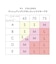 ＰＪ　ＣＯＬＯＲＳプッシュアップリブタンクトップノンワイヤーブラ
