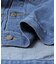 DENIM JACKET TYPE 2nd