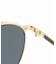 【UVカット】DOUBLE BRIDGE EYEWEAR / ダブルブリッジ サングラス