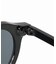 【UVカット】CROWN PANTO EYEWEAR / クラウンパント サングラス