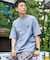【追加】OLIVEDRAB CARRY PKT S/S-Tシャツ 3
