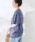 World Souvenir T-sh